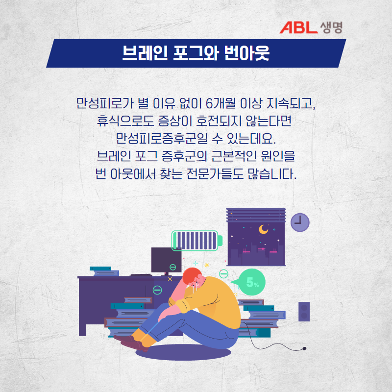 브레인 포그와 번 아웃. 만성피로가 별 이유 없이 6개월 이상 지속되고, 휴식으로도 증상이 호전되지 않는다면 만성피로 중후군일 수 있는데요, 브레인 포그 증후군의 근본적인 원인을 번 아웃에서 찾는 전문가들도 많습니다.  어두운 방 안에 앉아서 울고 있는 남성 옆에 5% 말풍선과 전력이 거의 소모된 베터리모양 아이콘이 떠있는 일러스트 이미지