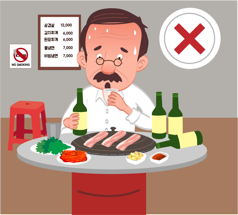 금연, 메뉴판(삼겹살 12000, 김치찌게 6000, 된장찌게 6000, 물냉명 7000, 비빔냉면 7000) 등이 보이는 배경의 고깃집 원형 테이블에 야채, 김치, 마늘, 고추장, 술병, 굽고있는 고기 등이 있고, 테이블 가운데 중년 남성이 얼굴이 빨갛게 달아오르고 땀을 흘리며 오른손에는 술병을 왼손에는 술잔을 입으로 가져가고 있는 일러스트 이미지