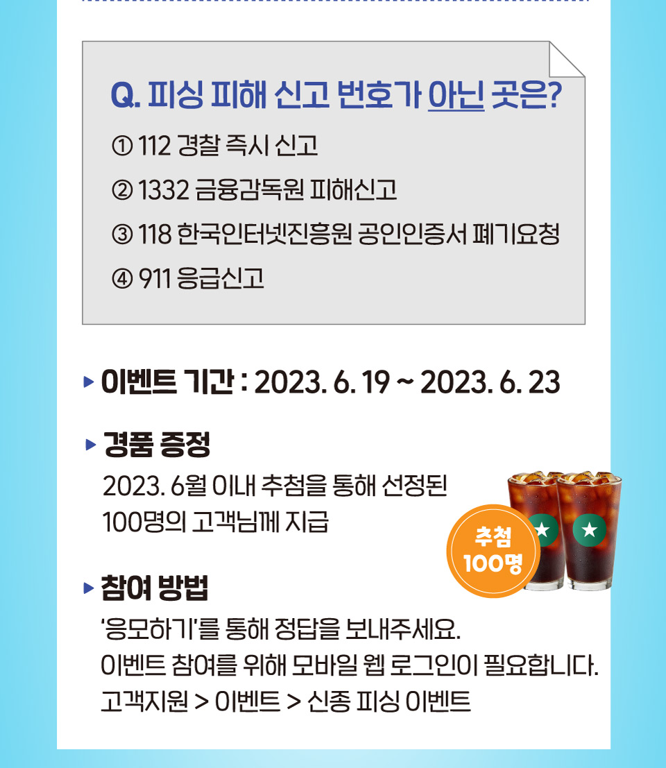 Q. 피싱 피해 신고 번호가 이닌 곳은? 1. 112 경찰 즉시 신고, 2. 1332 금융감동원 피해신고, 3. 118 한국인터넷진흥원 공인인증서 폐기요청, 4. 911 응급신고, 이벤트 기간 :  2023.6.19~2023.6.23, 경품 증정 : 2023.6월 이내 추첨을 통해 선정된 100명의 고객님께 지급, 참여방법 : 응모하기를 통해 정답을 보내주세요. 이벤트 참여를 위해 모바일 웹 로그인이 필요합니다. 고객지원 - 이벤트 - 신종 피싱 이벤트