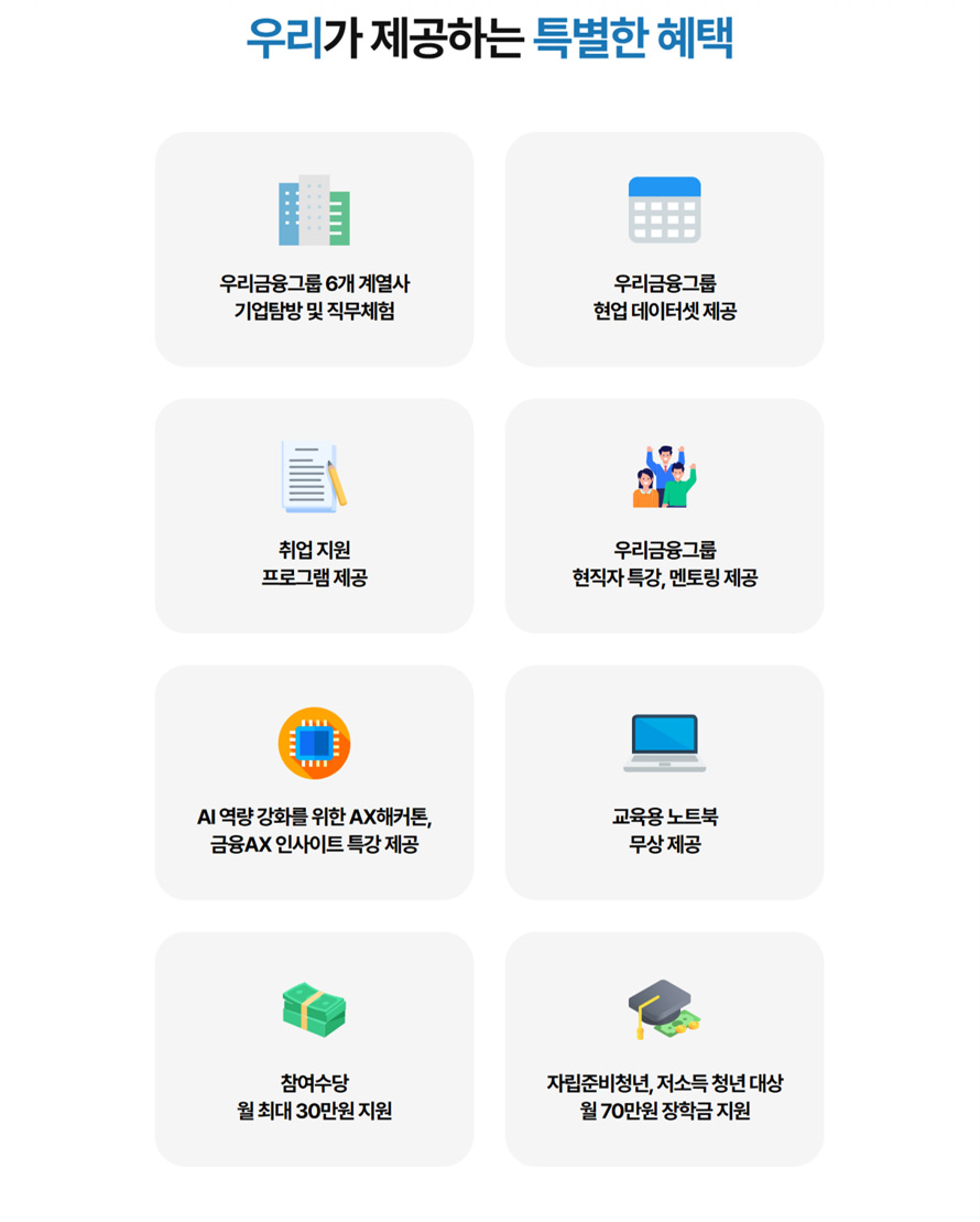 우리가 제공하는 특별한 혜택, 우리금융그룹 6개 계열사 기업탐방 및 직무체험, 우리금융그룹 현업 데이터셋 제공, 취업 지원 프로그램 제공, 우리금융그룹 현직자 특강, 멘토링 제공, AI역량 강화를 위한 AX해커톤, 금융AX 인사이트 특강 제공, 교육용 노트북 무상 제공, 참여수당 월 최대 30만원 지원, 자립준비청년, 저소득 청년 대상 월 70만원 장학금 지원