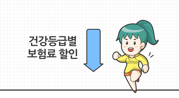 건강등급별 보험료 할인이 가능함을 보여주는 이미지