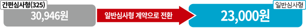 간편심사형(325) 30,946원 - 일반심사형 계약으로 전환 - 일반심사형 23,000원