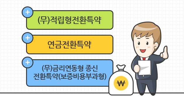 (무)적립형전환특약, 연금전환특약, (무)금리연동형 종신전환특약(보증비용부과형) 등 다양한 연금전환이 가능함을 보여주는 이미지